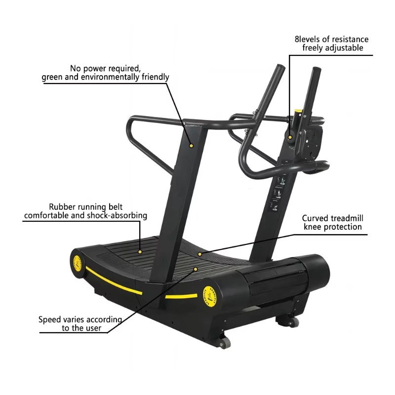 جهاز مشي منزلي منحني يدوي قابل - مراجعة Home Gym Manual وسعره