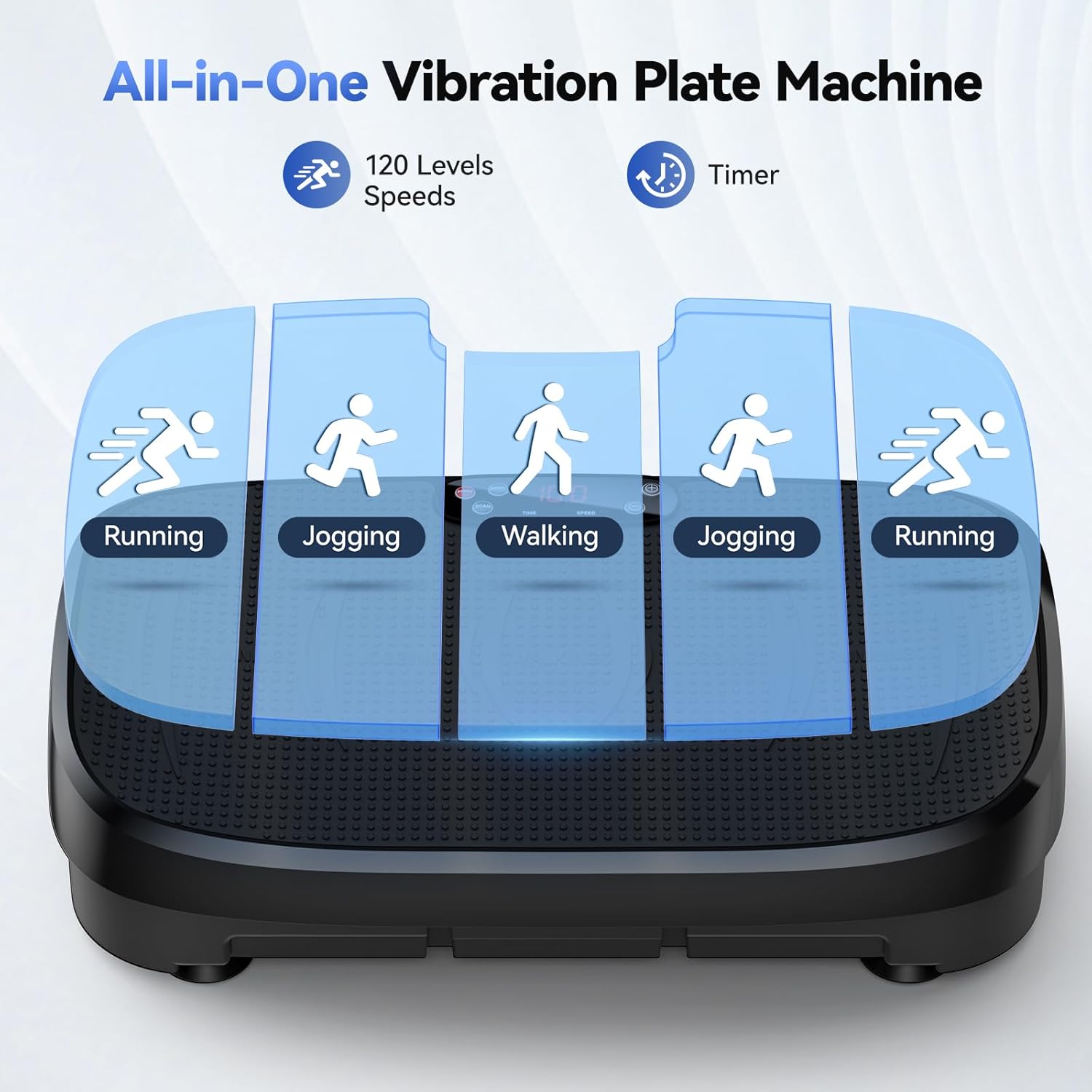 لوح اهتزاز لحرق الدهون ومنصة ل - مراجعة Home Gym Online وسعره